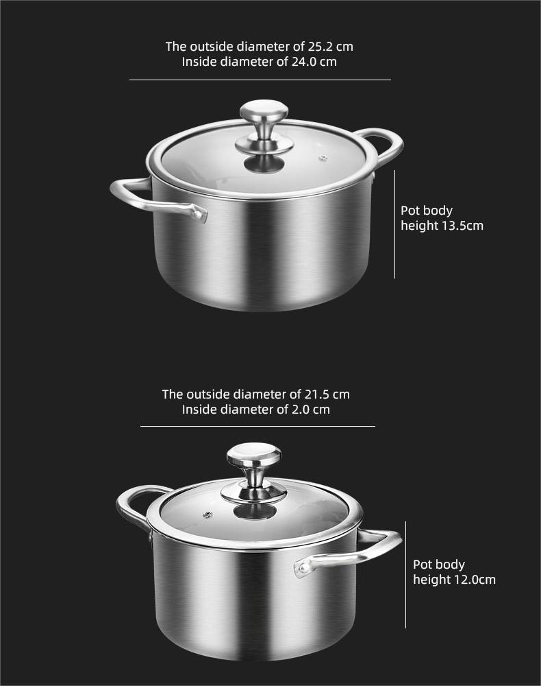 Commercial Cookware Set Detail (1)