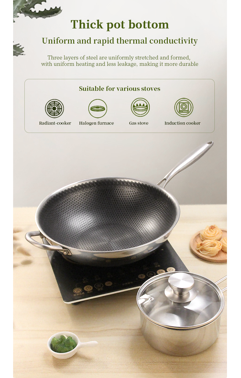 Non-stick Cookware Set Details (1)