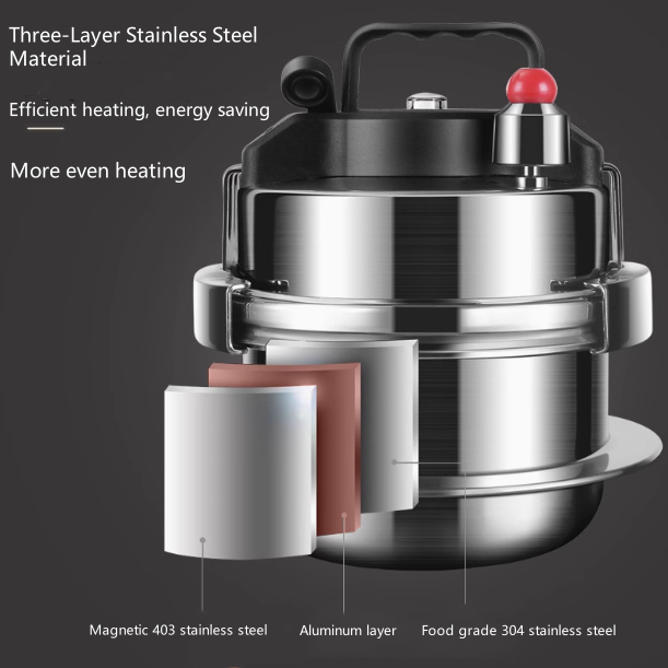 Wholesale Camping Pressure Cooker (5)